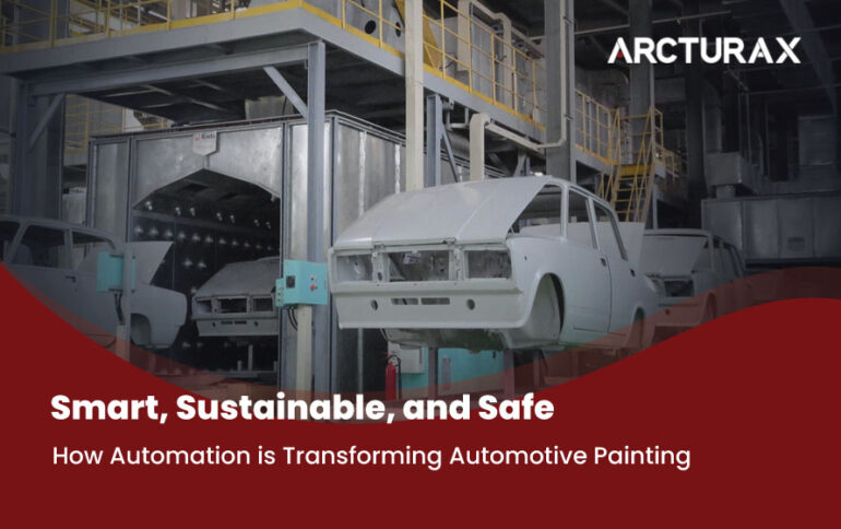 automation in automotive painting